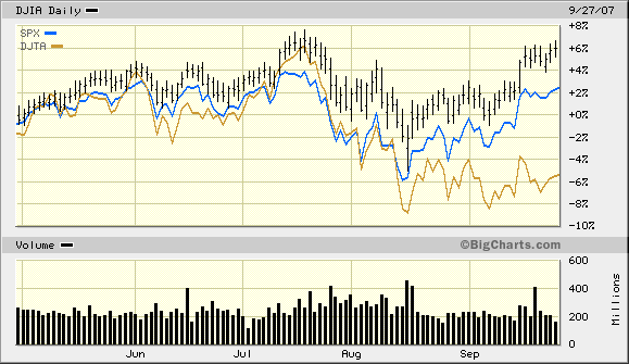 Serious Divergence