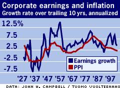 Slouching Toward….Capitulation