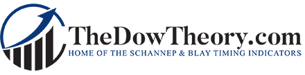 The Dow Theory