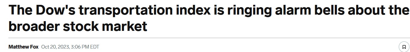 Dow Theory Analysis Featured in ‘Markets Insider’: Implications of Recent SELL Signal