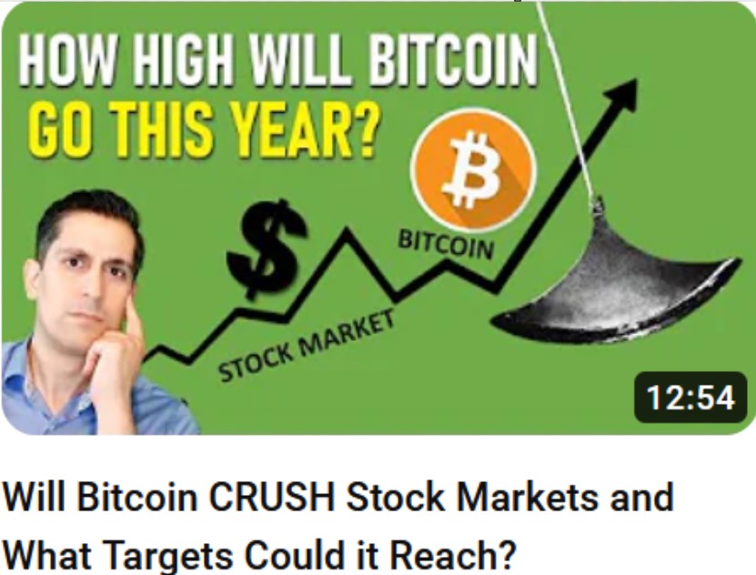 Decoding Bitcoin’s Path: A Rule of 7 Exploration with Alessio Rastani
