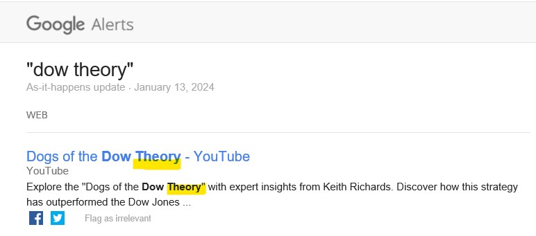 Use and misuse of the Dow Theory