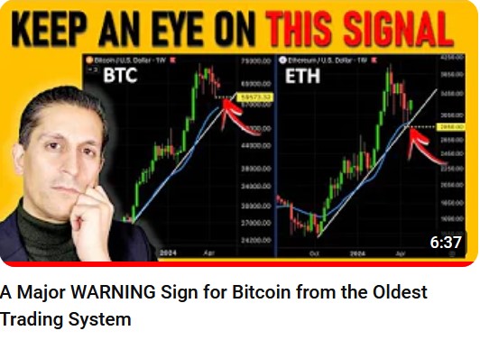 Alessio Rastani Features TheDowTheory.com: Update on the technical landscape for Bitcoin and Ethereum