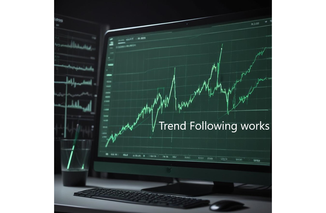 Unlocking the Power of Trend Following and Relative Strength: A Century of Outperformance